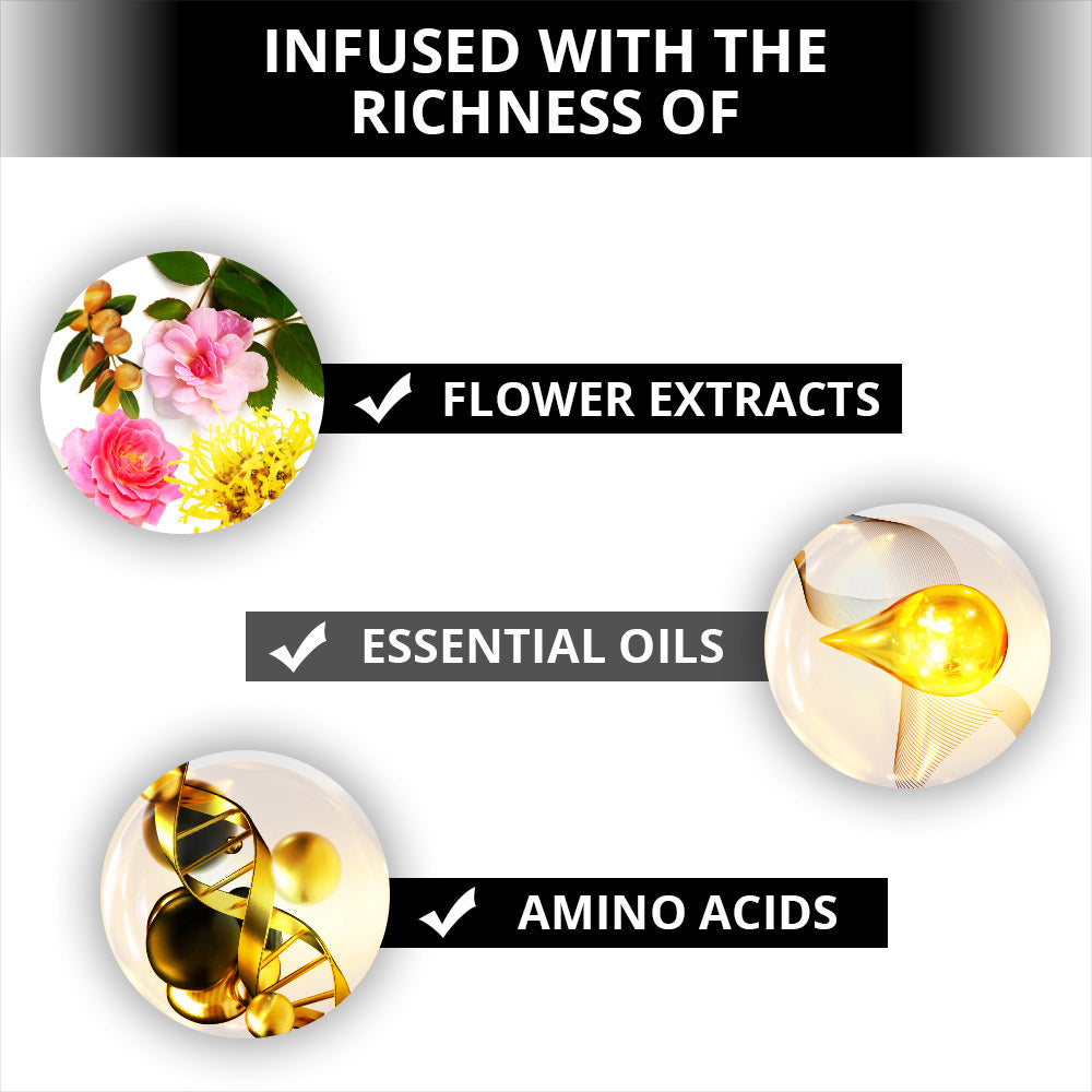 Skin Care Kit | Facial Cleanser, Soothing Radiance Toner
