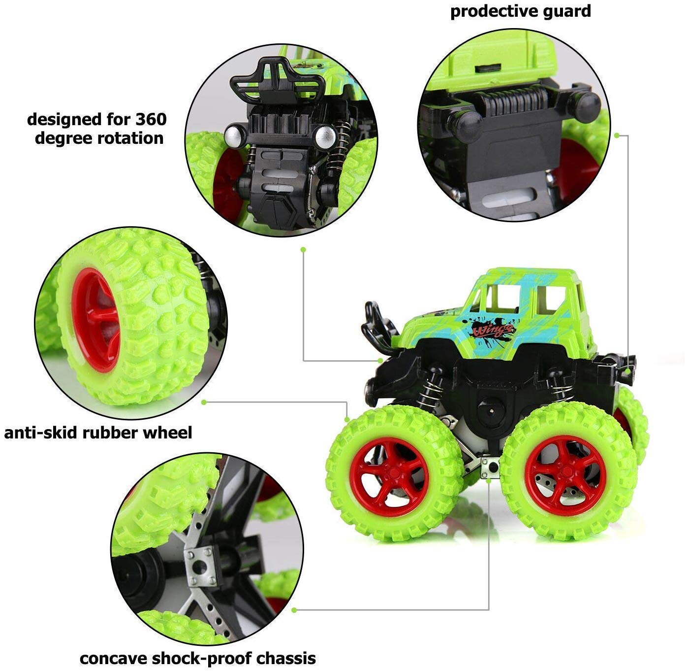 Friction Powered Monster Truck Toy For Kids and Boys